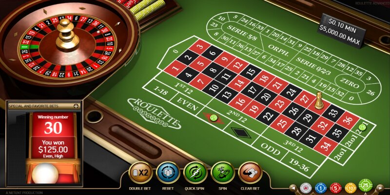 Hiểu các cửa cược giúp bạn chinh phục Roulette online 33Win dễ dàng hơn