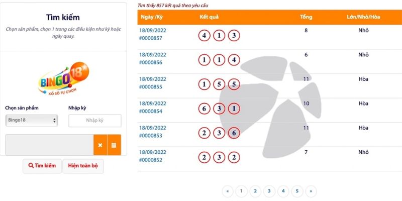 Cơ cấu giải thưởng xs Bingo18 mới nhất