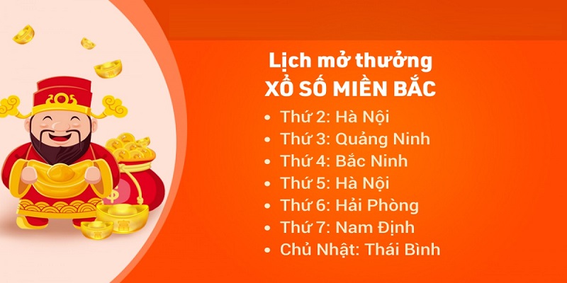 Quy luật tham gia dự thưởng xổ số miền Bắc siêu chi tiết